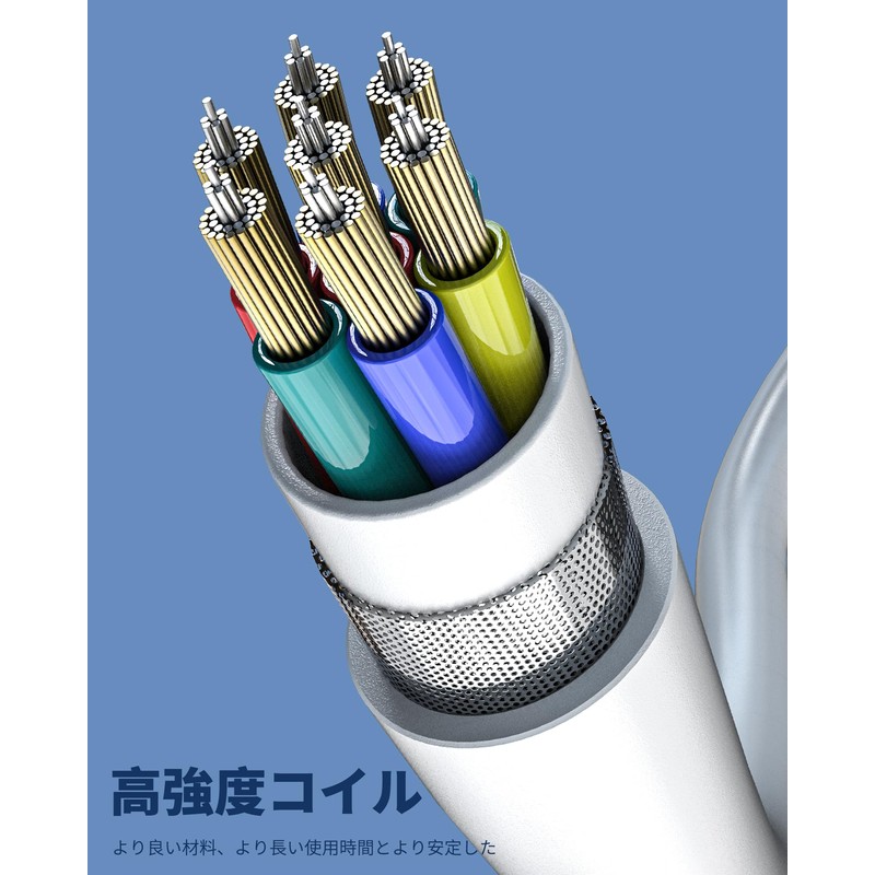 USB C Male to USB-A Female Type C Micro SD