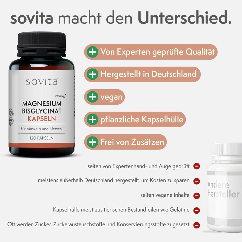 sovita Magnesium Bisglycinate - 120 Capsules - 300 mg Pure