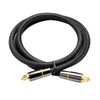 jojofuny Optical Audio Cable Fiber Male to Male Cord for
