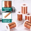 MECCANIXITY 20 AWG Magnet Wire, 20 Gauge Enameled Copper Wire,