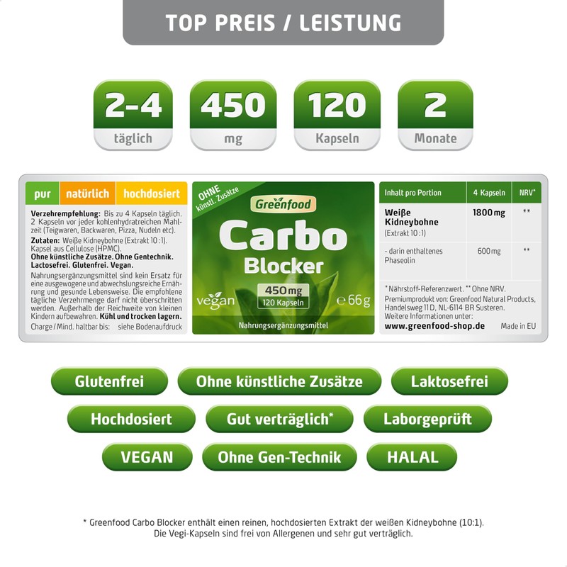 Carbo Blocker, 450 mg, Hochdosiert (White Kidney Extract 10: 1),