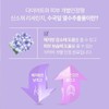 비글로어 [비글로어] 글로우 컷 리세린지 3X 수국 다이어트 보조제 체지방