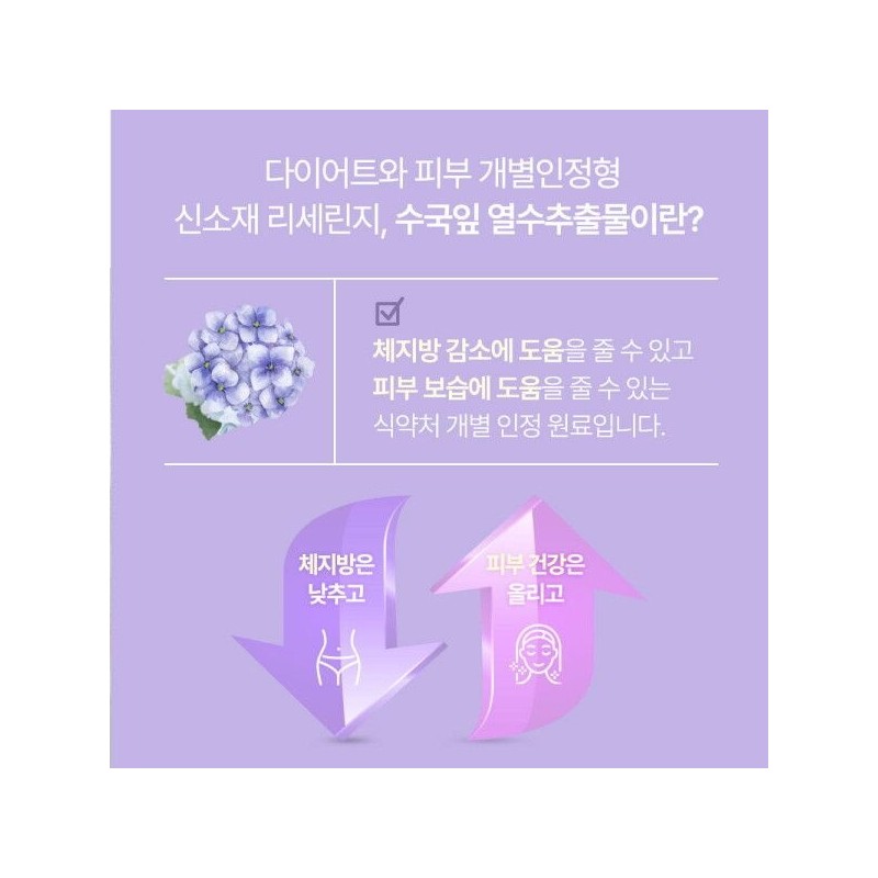 비글로어 [비글로어] 글로우 컷 리세린지 3X 수국 다이어트 보조제 체지방