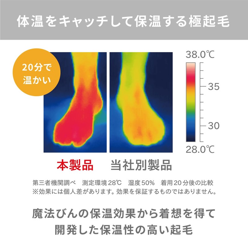 &ONDO Brushed Warm Room Socks, Long Length, 8.7 - 9.8