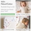Cradle Sheets Fitted 18 x 36 Inch – Snuggly Soft