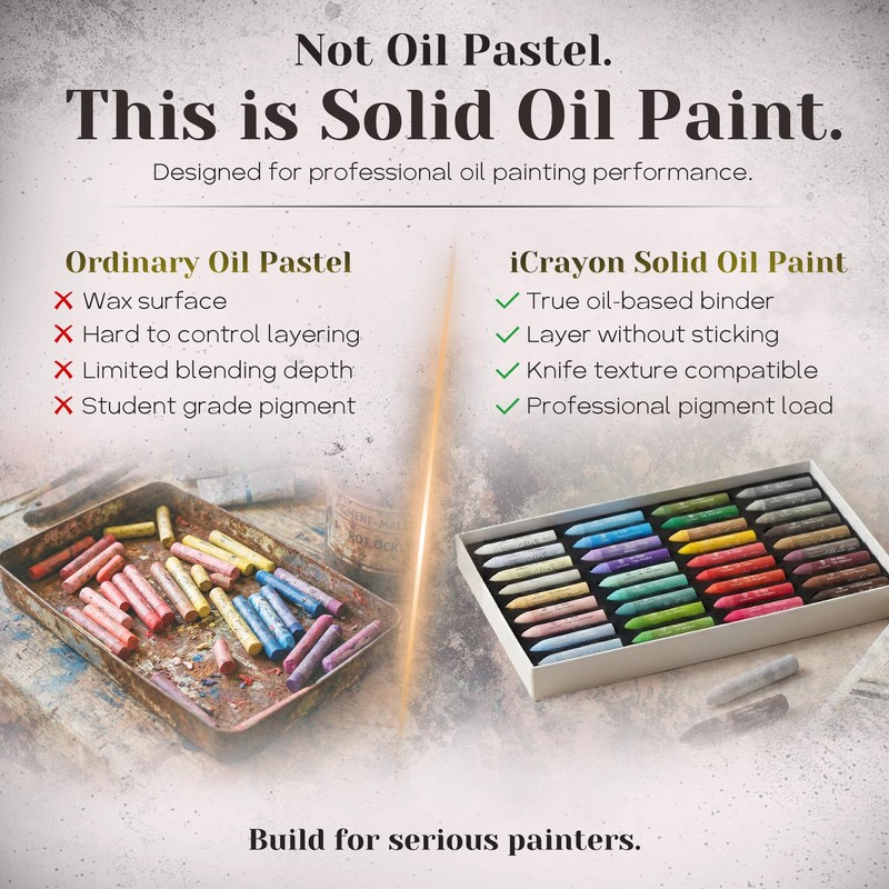 iCrayon Professional Oil Pastels Set – 36 Classic Colors, Rich