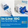 ICC CAT5e Keystone Jack with Inline IDC No Pair Split