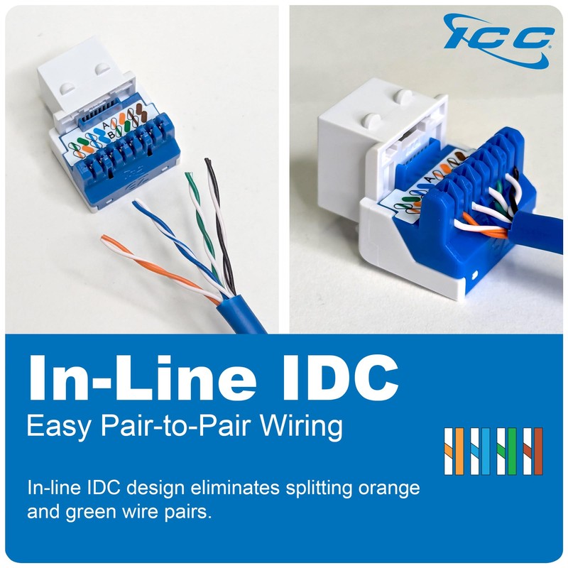 ICC CAT5e Keystone Jack with Inline IDC No Pair Split