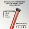Real Techniques, Everyday Essentials, Set de Brochas de Maquillaje con