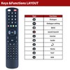 New Soundbar Replacement Remote Control Compatible for Bose Hi-Fi Soundtouch