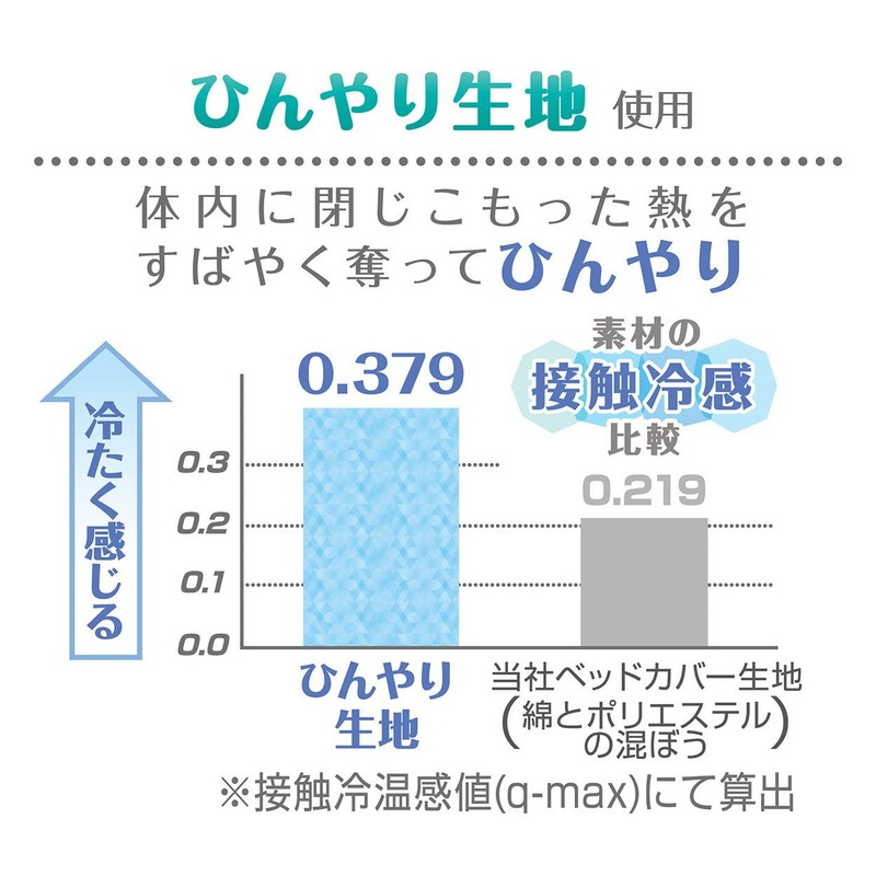 Petio Cool Toy Dolphin Pillow for Dogs and Cats