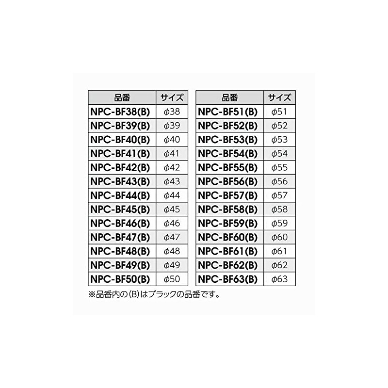 Nankai Parts Two-Way Aluminum Baffle