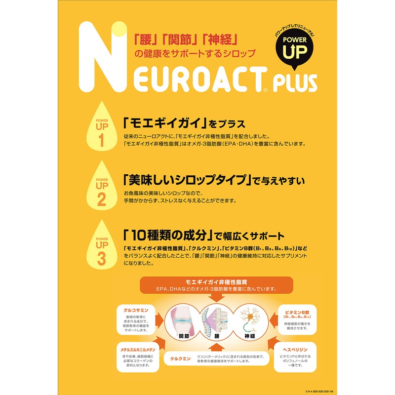 Neuroact Plus Dog Cat 1.0 fl oz (30 ml)