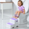 Victostar Toddler Step Stool,2 Kids Step Stool for Bathroom Sink,Baby
