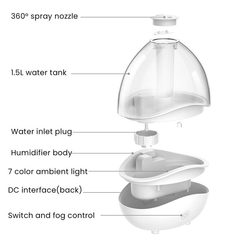Humidifier USB Home Bedroom Quiet Desk Essential Oil Diffuser Large