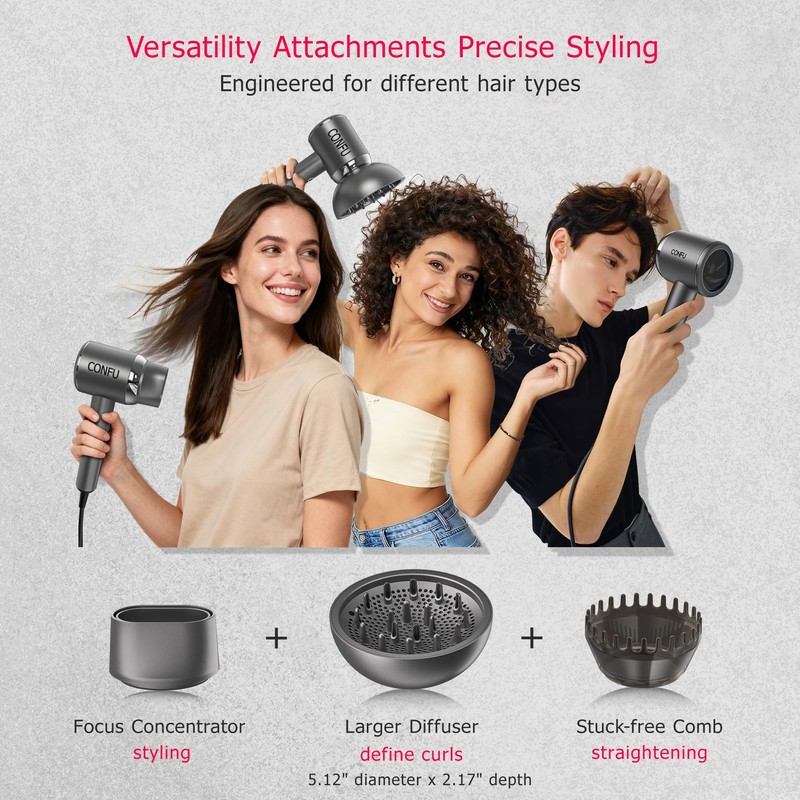 CONFU Diffuser Hair Blow Dryer - Plasma Ionic Professional 1600