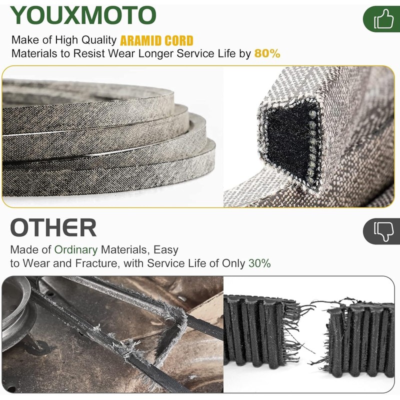 Youxmoto 1/2" x 78" Lawn Mower Drive Belt Made with