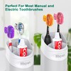 Mspan Mspan Electric Toothbrush Head Cover: Sonic Toothbrush Cap Travel