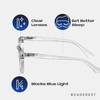 Readerest Blue Light Blocking Reading Glasses (Clear, 0.25 Magnification) Computer