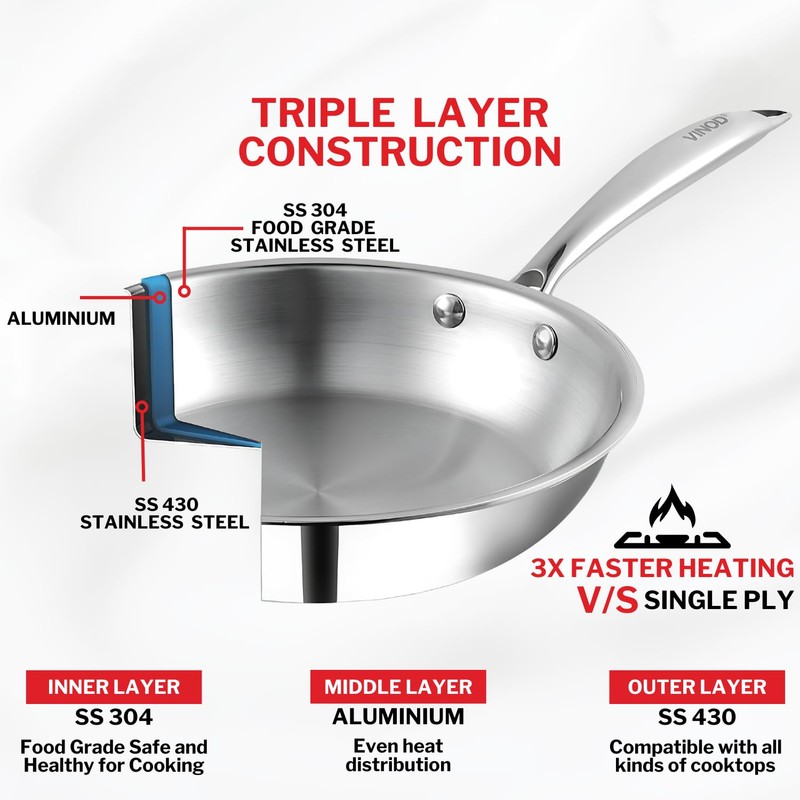 Vinod Platinum Triply Stainless Steel Frypan 24 cm | 2.5