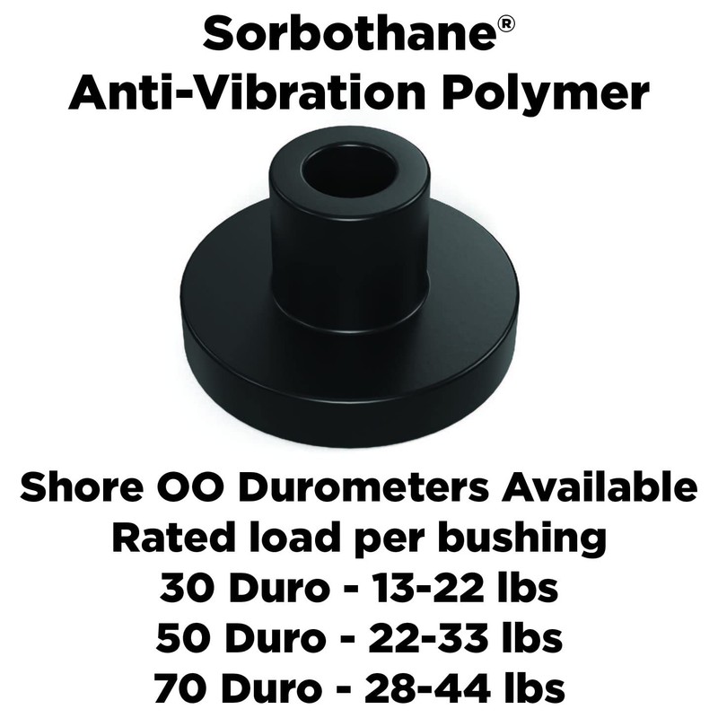 Isolate It: Sorbothane Vibration Isolation Bushing 30 Duro (.25" ID