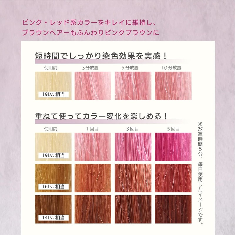 Exclusively sold at beauty salons Neo Pink Shampoo MOUTON 250mL