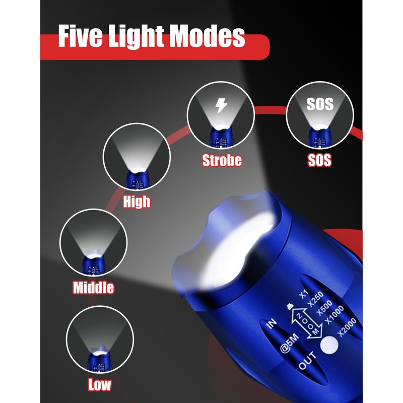 Victoper LED Flashlight 2 Pack Blue, Bright High Lumens Tactical