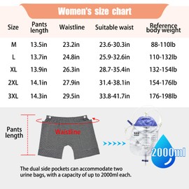 BOYUDZLTD Women’s Nephrostomy Bag Shorts, 2 Pack Urine Bag Holder Underwear, Discreet Catheter Support for Foley & Ostomy Patients (XX-Large)