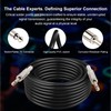MOOKEERF 1/4" Speaker Cable - 2PCS 20 Feet 1/4 Inch