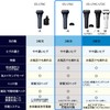Panasonic Men's Shaver Lamdash 3 Blades Black Shower Friendly ES-LT6C-A