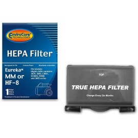 For Eureka EnviroCare HEPA Vacuum Cleaner Filter for Eureka HF-8 MM Mighty Mite Pet Lover
