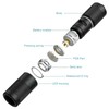 OLIGHT I1R 2 Pro Eos 180 Lumens EDC Rechargeable Keychain