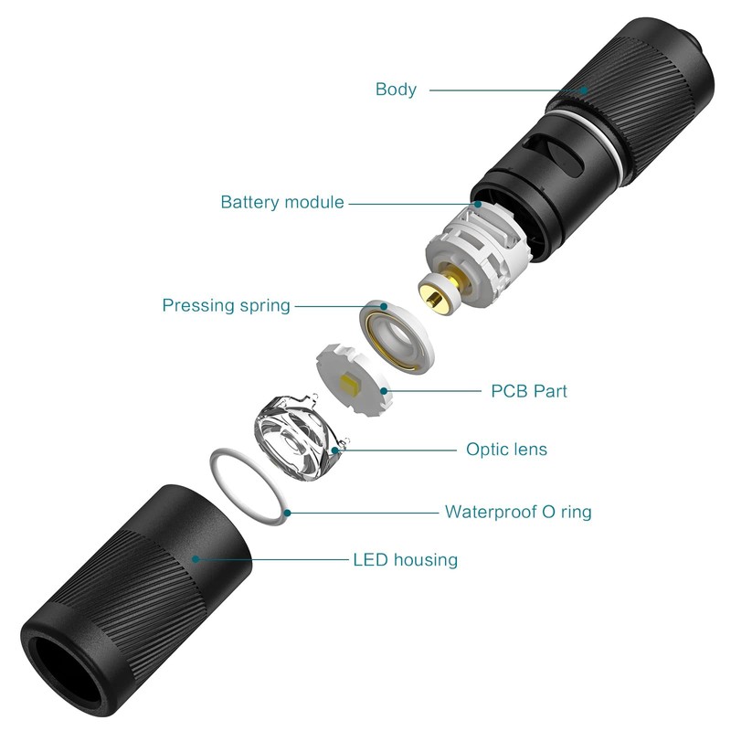 OLIGHT I1R 2 Pro Eos 180 Lumens EDC Rechargeable Keychain