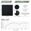 TroyStudio 20Pcs Acoustic Panels, 12 x 12 x 0.4 Inches