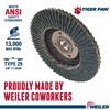 Weiler 51124 4-1/2" Tiger Paw Abrasive Flap Disc, Conical (Ty29),