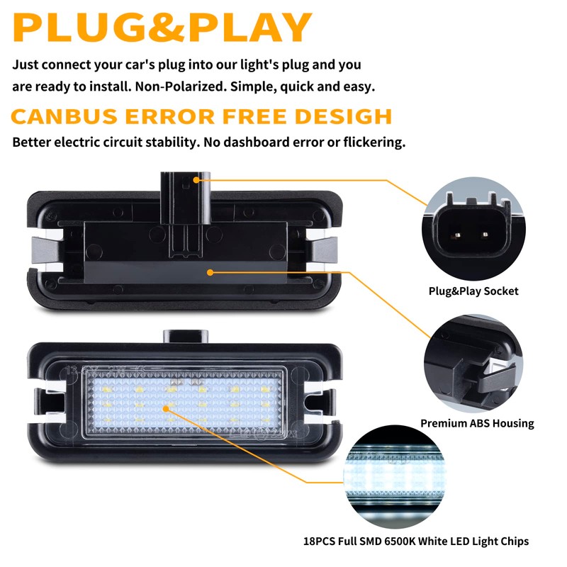 Gempro LED License Plate Light for Ford Mustang 2015-2023 Rear