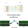 LFHUKEJI RJ45 to RS232, DB9 9-Pin Serial Port Male to