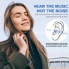 2 Pairs of Ear Protection Earplugs, Reusable, Soft, Reduce Noise