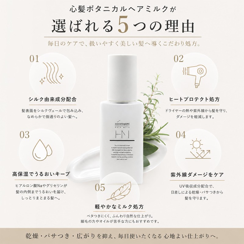Heart Hair Botanical Hair Milk cocorogami 3.4 fl oz (100