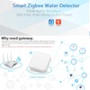 Home Water Leakage Sensor Wireless Overflow Alarm for Tuya Smart