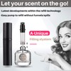 AsaNana AsaNana Perfume Atomiser, Refillable & Travel Size Perfume Bottle,