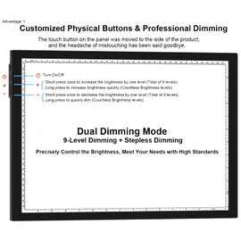 WELZK Light Board A3, 16.6×12.6inchs Light Pad, Side Button Design, 9 Levels/Stepless Dimming, Light Box Widely for Tracing, Weeding Vinyl, Diamond Painting etc.