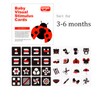 High-Contrast Montessori Baby Visual Stimulation Cards Set – Multi-Stage Infant
