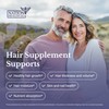 NATION HEALTH MD Hair Switch - Supplements for Hair and