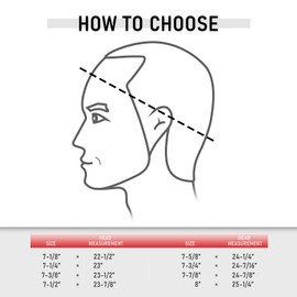 YESWELDER Welding Cap, YesWelder Style 8", Heat-Resistant Reversible Protective Welders Cap