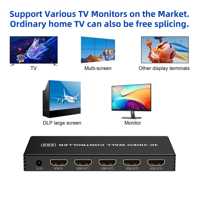 4K UHD Video Wall Controller 2x2, HDMI TV Wall Controller