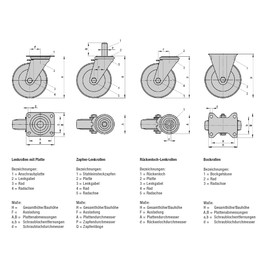 Blickle LRA-VPA 50G-FI Swivel Caster, 1.97" Wheel Diameter, 88 lb. Load Capacity