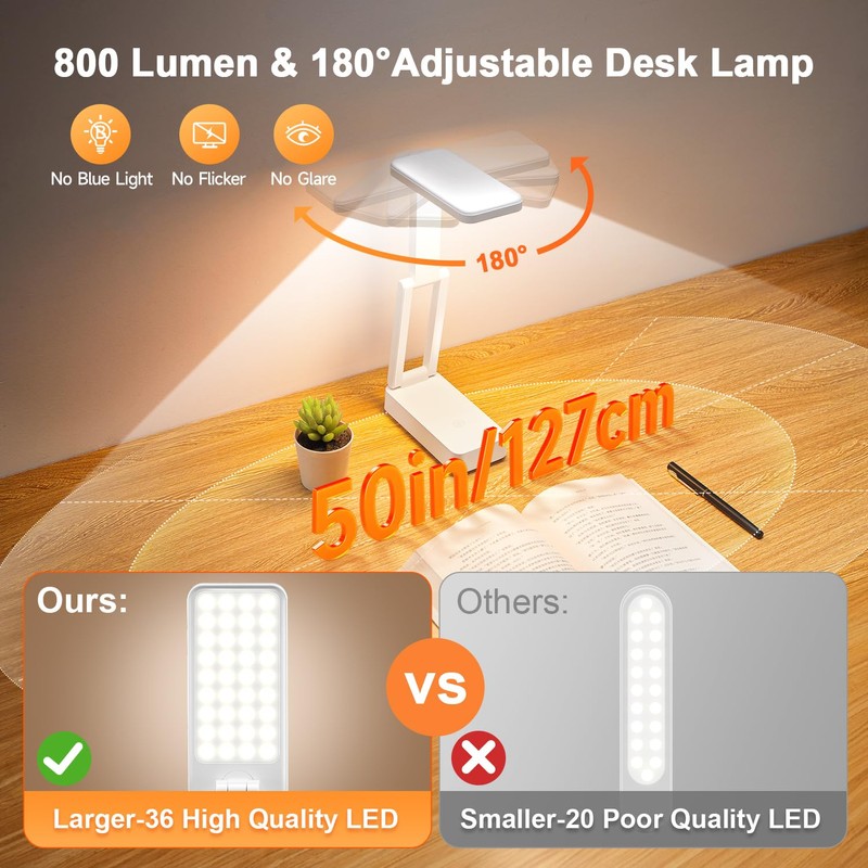 One Fire LED Folding Desk Lamp