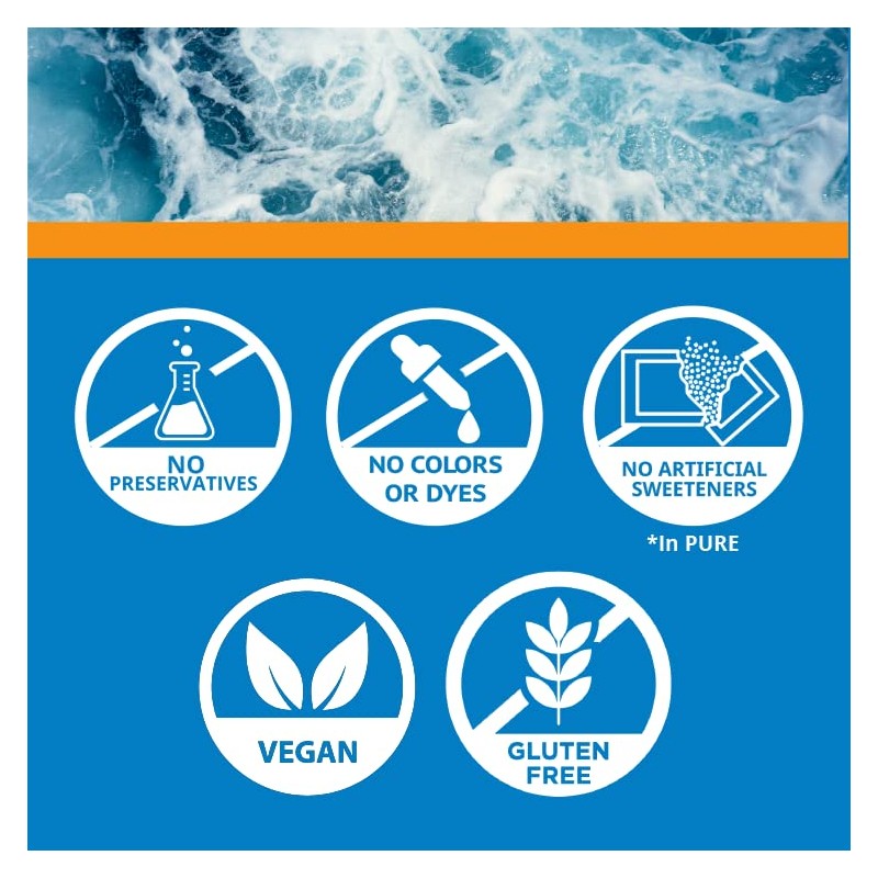 NormaLyte Oral Rehydration Salts- Pack of 6 (Grapes) |Energy Supplements,