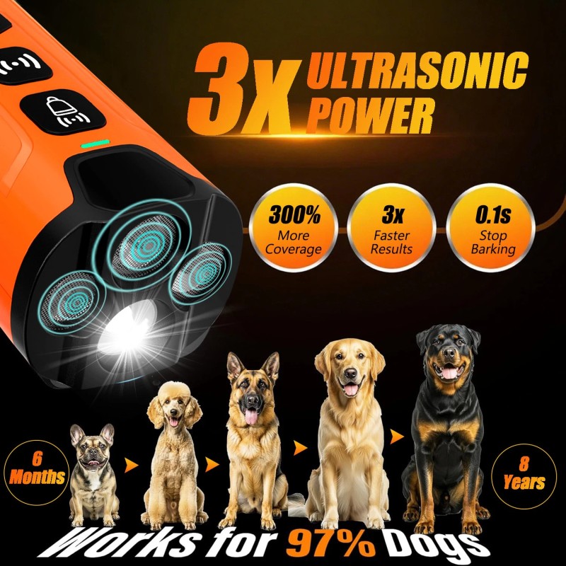 eperfectcom Dog Bark Deterrent Device Ultrasonic Anti Barking Dogs Training